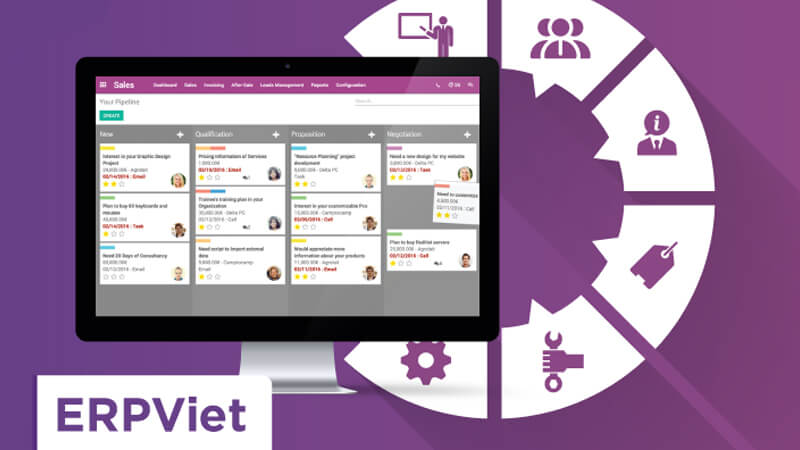 ERPViet: Phần mềm quản lý chuỗi bán hàng