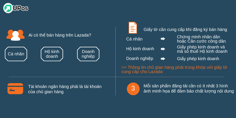 Hướng dẫn cách bán hàng online Lazada chi tiết
